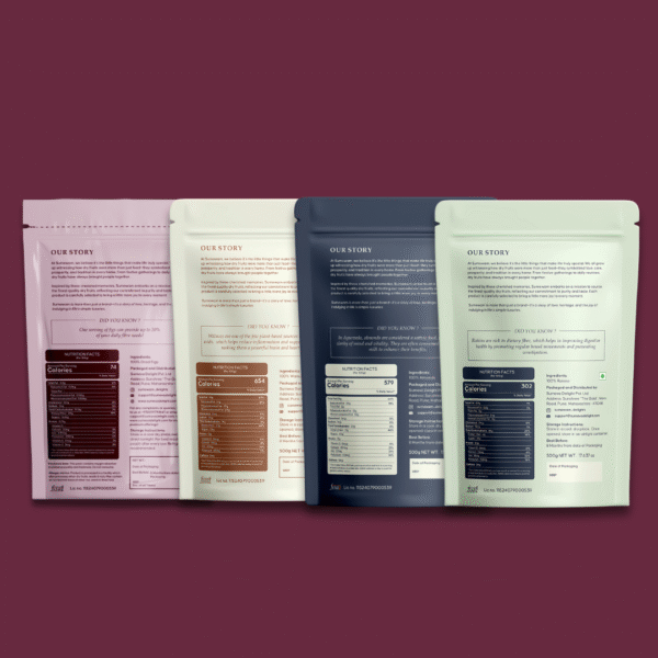Immunity boosting combo - Image 2